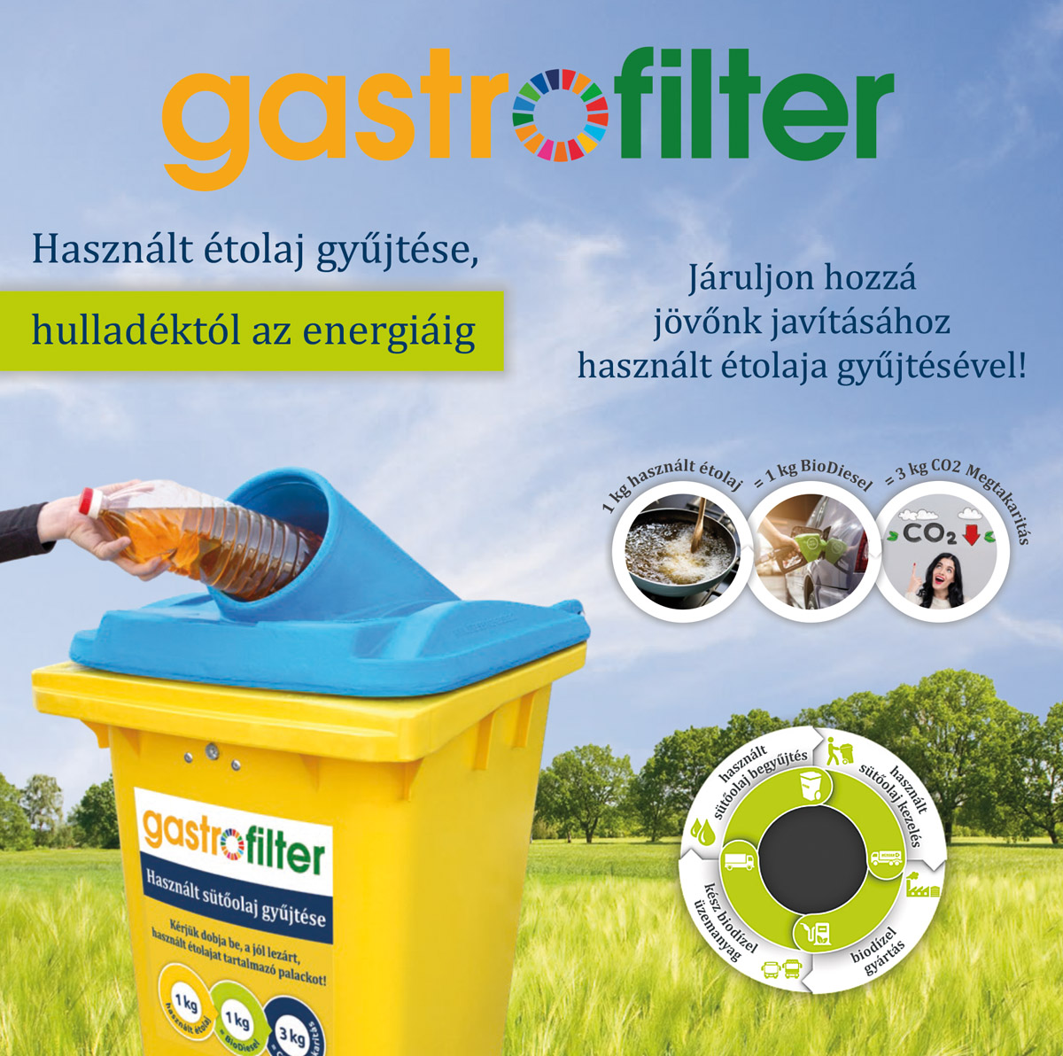 Használt étolaj gyűjtés